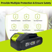 Seese Lithium Mini Saw